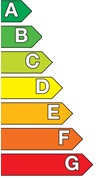 EU Rating EU Rating